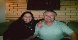 Vic54 66 anos Sou de Brisbane/Queensland, Procuro Encontros Amizade com Mulher